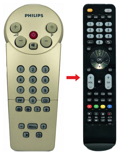 Telecomando ricambio per - di,